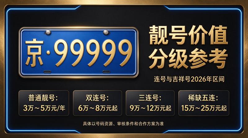 北京京牌租赁服务现场办公环境